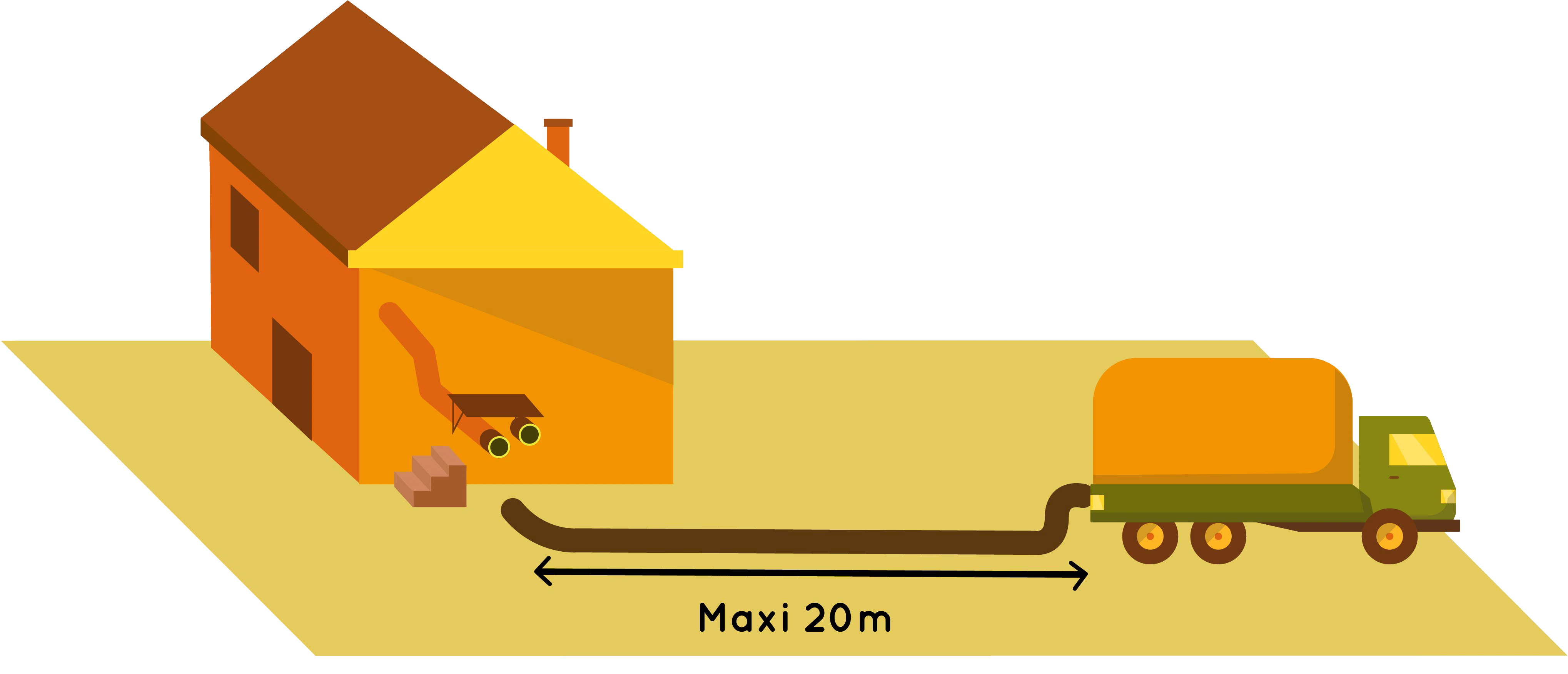schéma longueur tuyau livraison en vrac